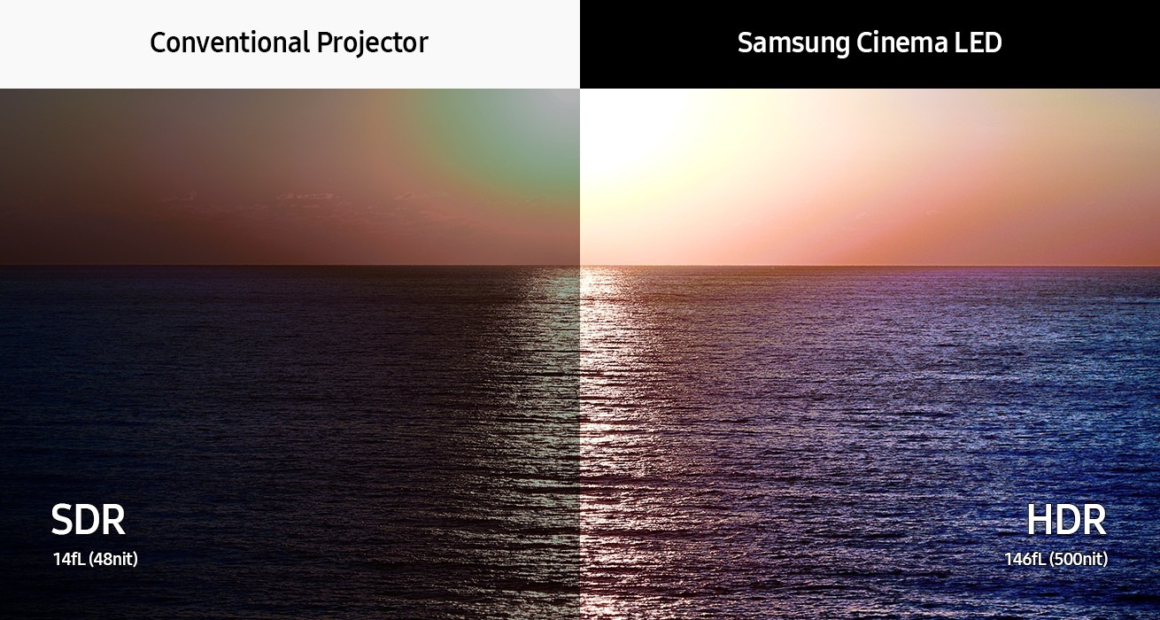Deliver Brilliant HDR Content