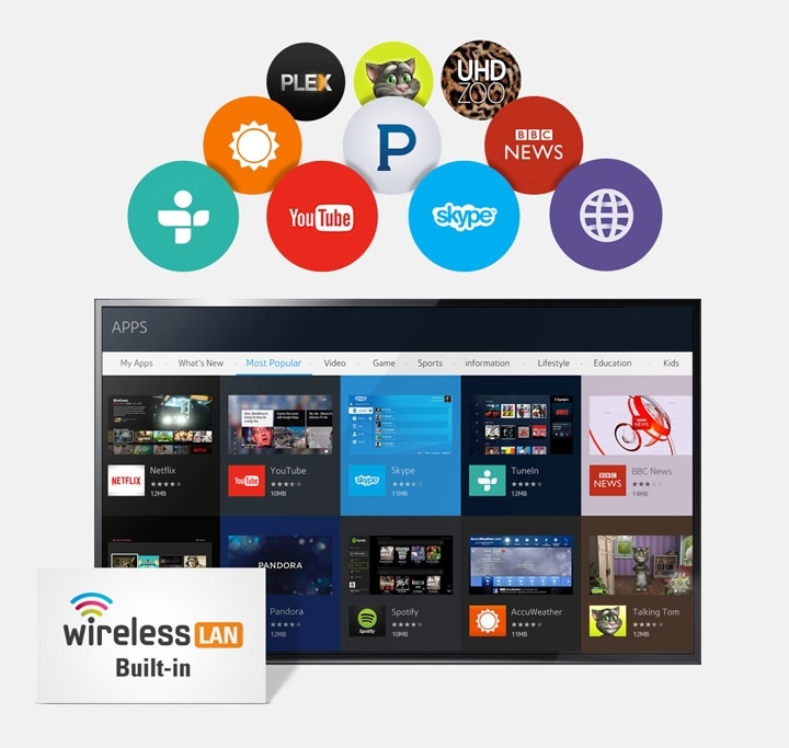 Accede a Internet sin cables