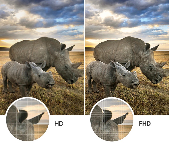 T5300 FHD Smart TV 2020 - Full HD Resolution