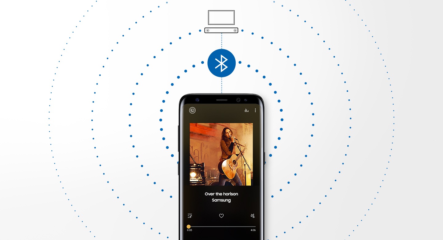 Streaming music via Bluetooth