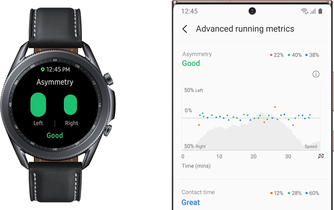 Vista frontal de un Galaxy Watch3 de 45 mm en negro místico con la GUI de análisis de carrera. Está junto a un teléfono inteligente Galaxy que muestra niveles de carrera asimétrica.
