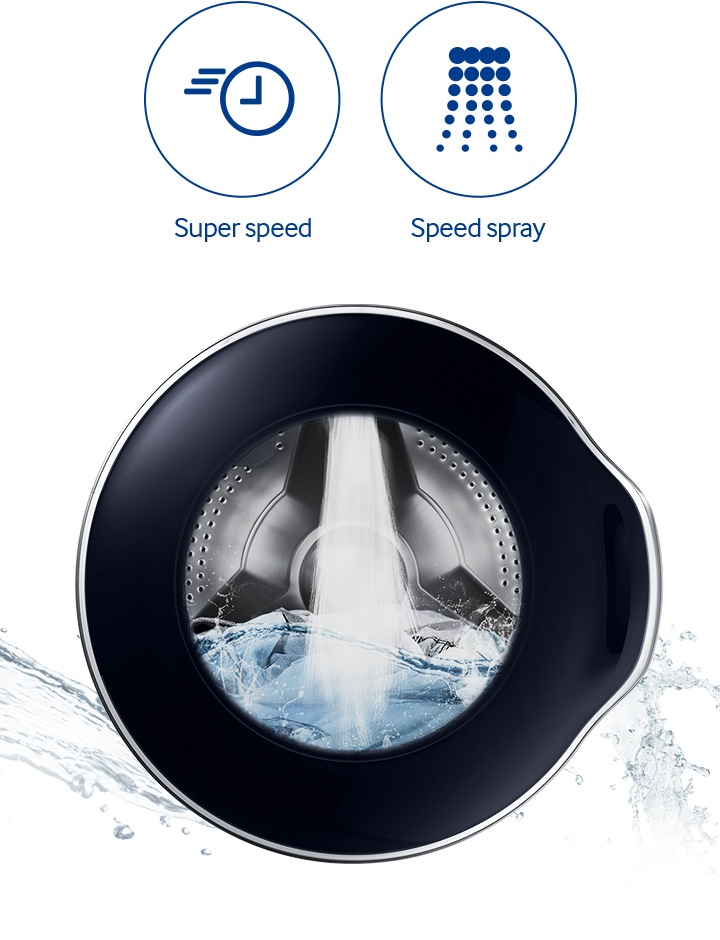 Fast and efficient washing