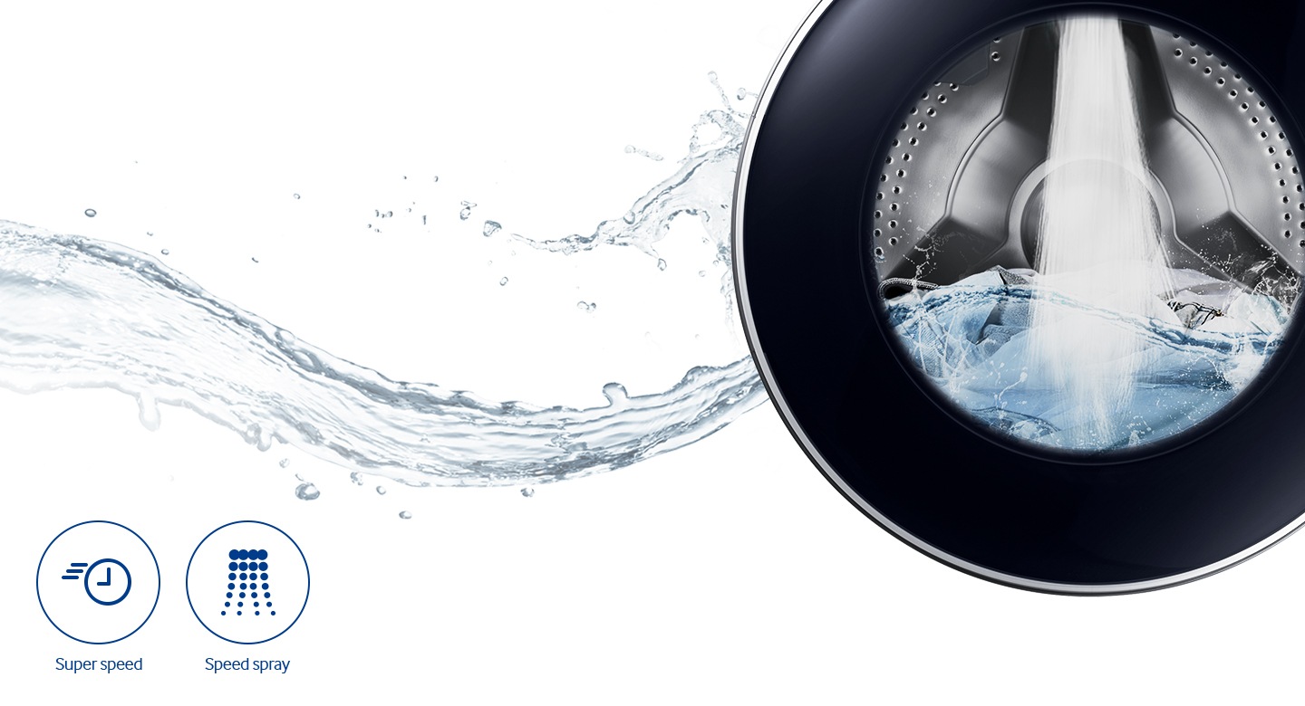 Fast and efficient washing