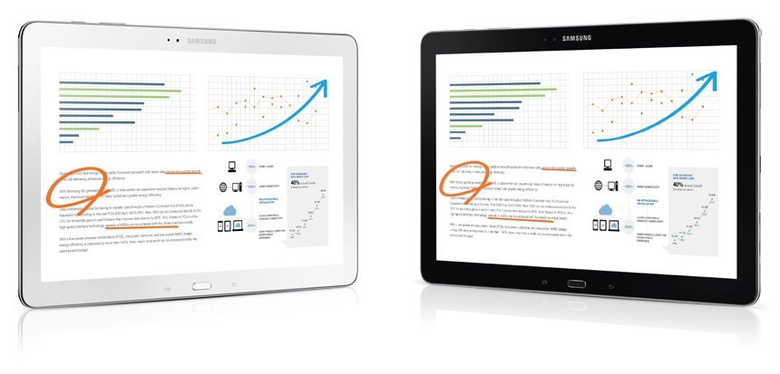 Galaxy Note Pro (12.2”, Wi-Fi) | SM-P9000ZKLTPA | Samsung Business 