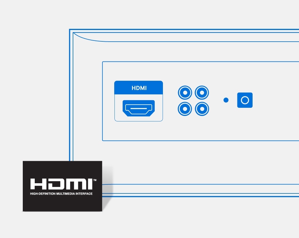 Bringing a full multimedia experience into your living room
