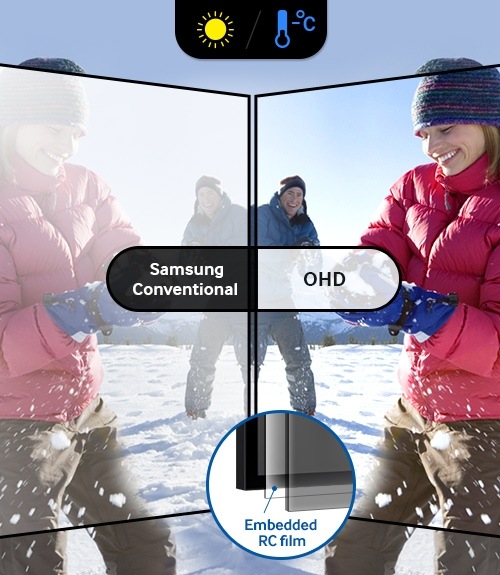 https://images.samsung.com/is/image/samsung/latin_en-feature-outdoor-ohd-series-lh55ohdpkbc-zb-59469645?$FB_TYPE_F_PNG$