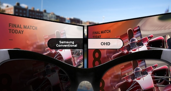 Eliminate eyewear display blindness and convey messaging optimally to virtually any viewer 