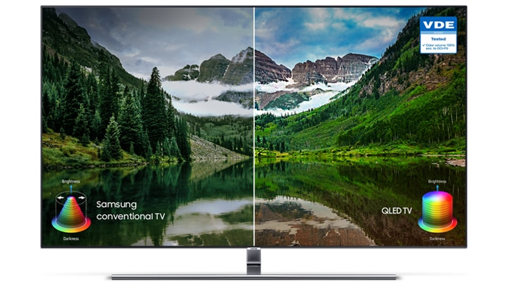 2018 Samsung QN75Q7FN 75" Smart QLED 4K Ultra HD TV with HDR 