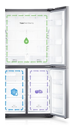 A revolution in cooling technology