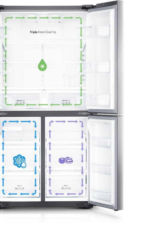 A revolution in cooling technology