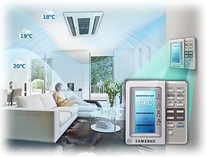 Optimum Temperature Control