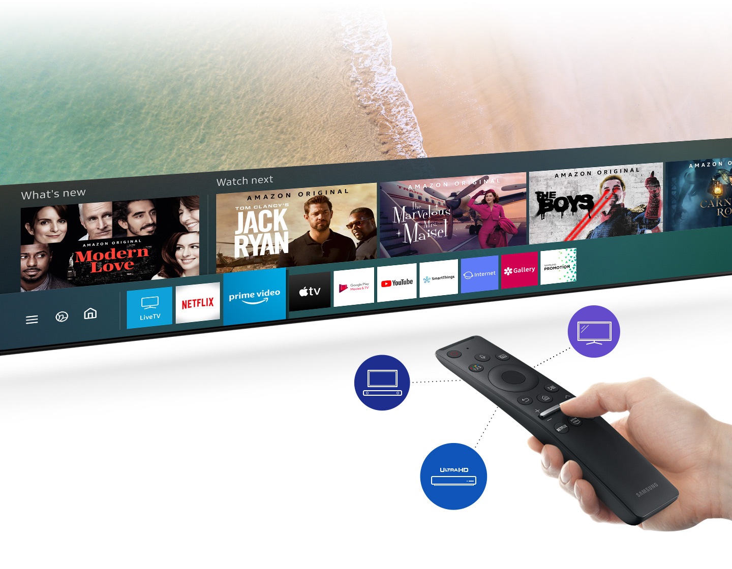 Access various content with one remote control