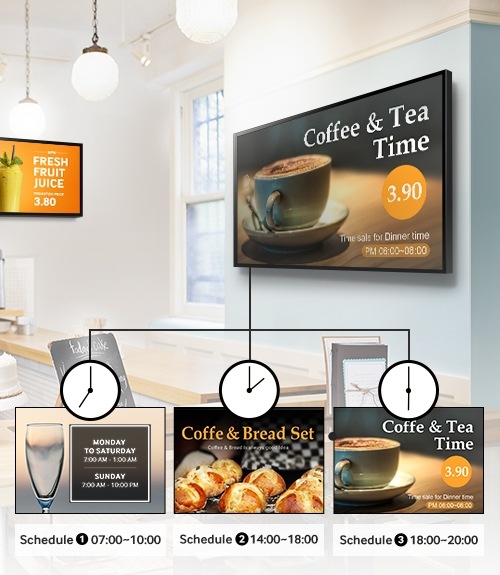 Control Displays in multiple locations easily and instantly