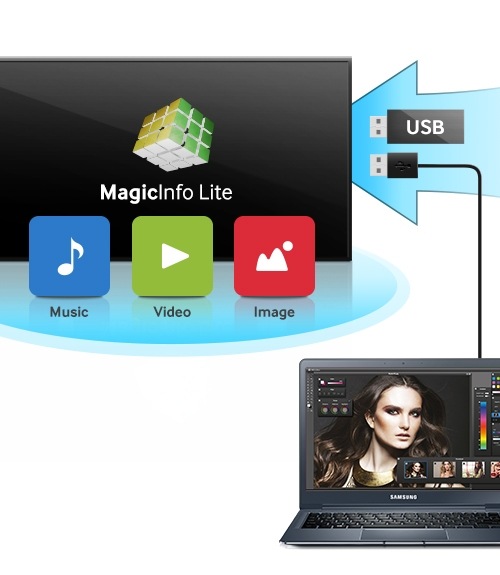 Content Auto Play in USB memory or internal memory
