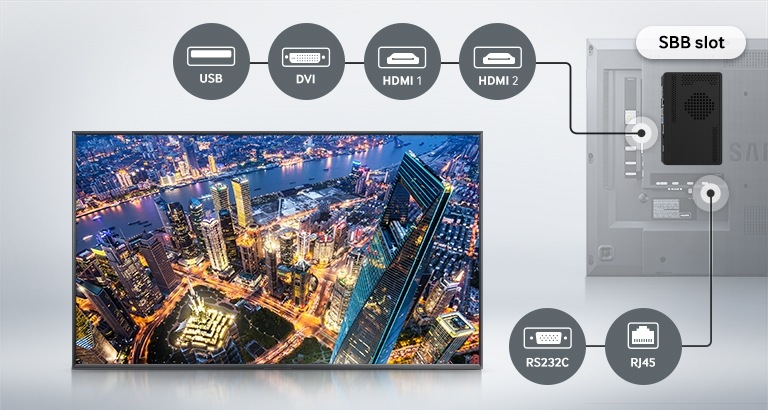 Easily manage digital signage with a versatile connectivity