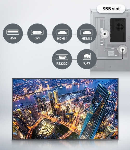 Easily manage digital signage with a versatile connectivity