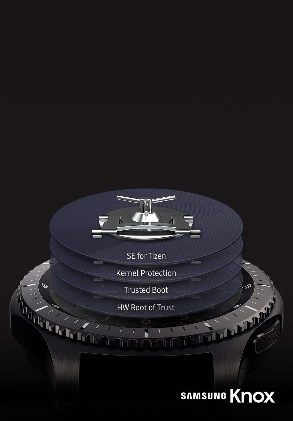 Gear S3 Frontier SM R760NDAAMID Samsung Business Levant