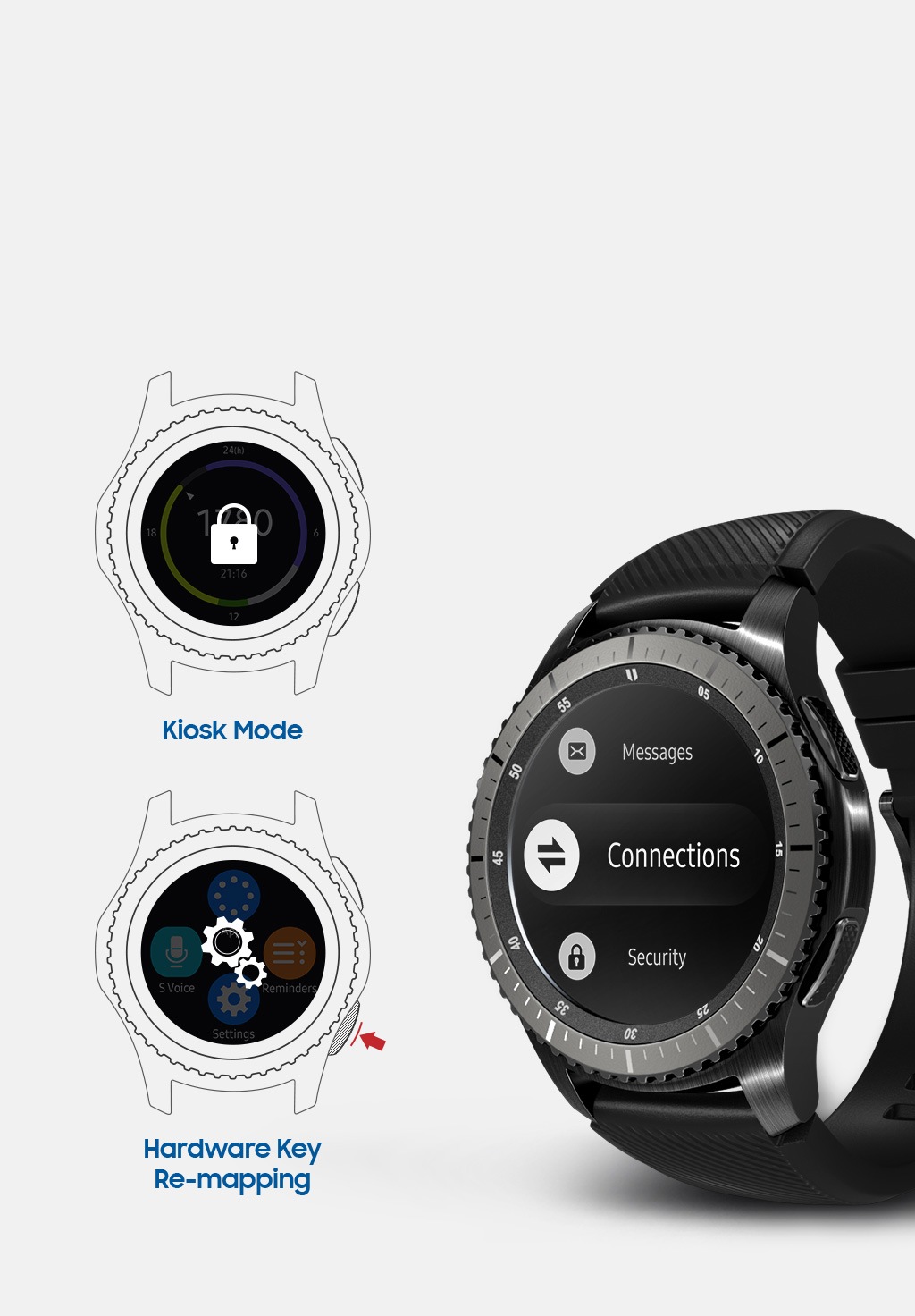 Gear S3 Frontier | SM-R760NDAAMID | Samsung Business Levant