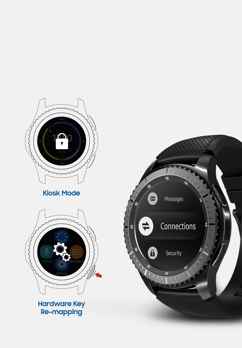 Gear s3 frontier features on sale