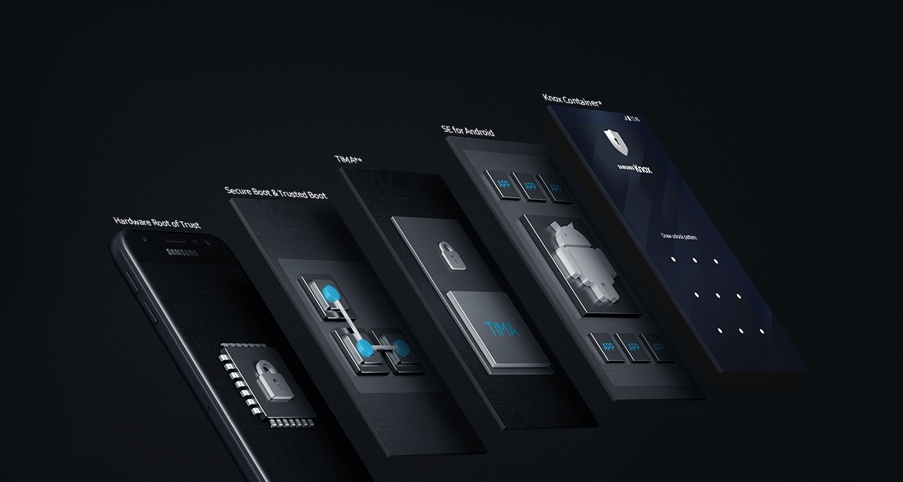 samsung galaxy apps levant