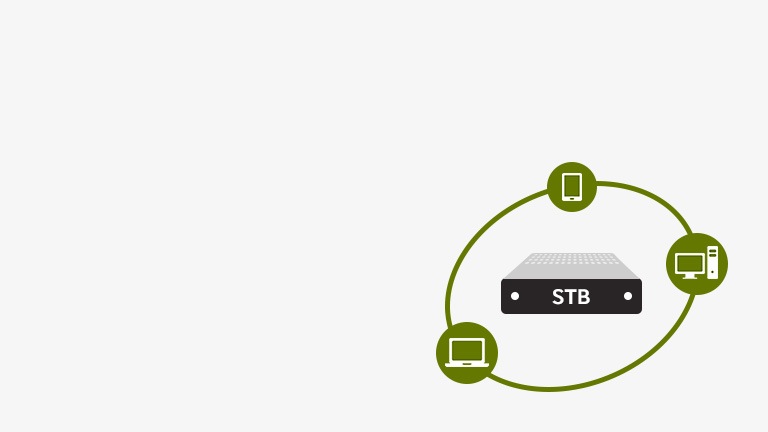 System Integrator (SI) compatibility 