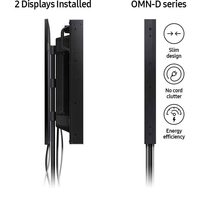 Outdoor Omn Series 55 Lh55omndpgb Ue Samsung Business Levant