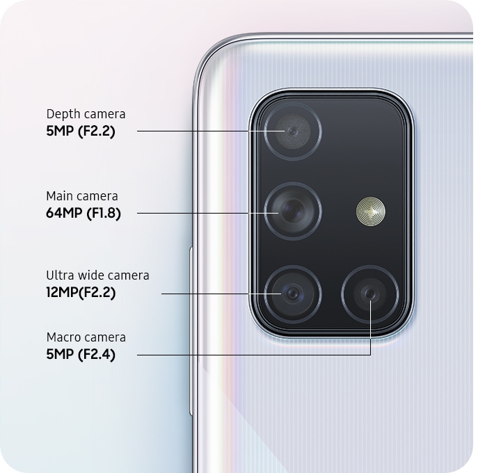 https://images.samsung.com/is/image/samsung/levant-feature-more-cameras-to-capture-more-of-your-world-205892033?$FB_TYPE_C_JPG$