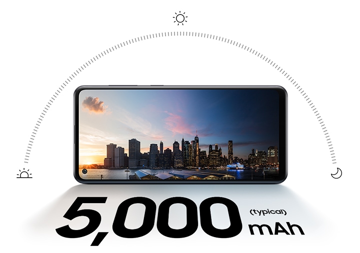 Galaxy A21S White 64GB | Samsung Levant