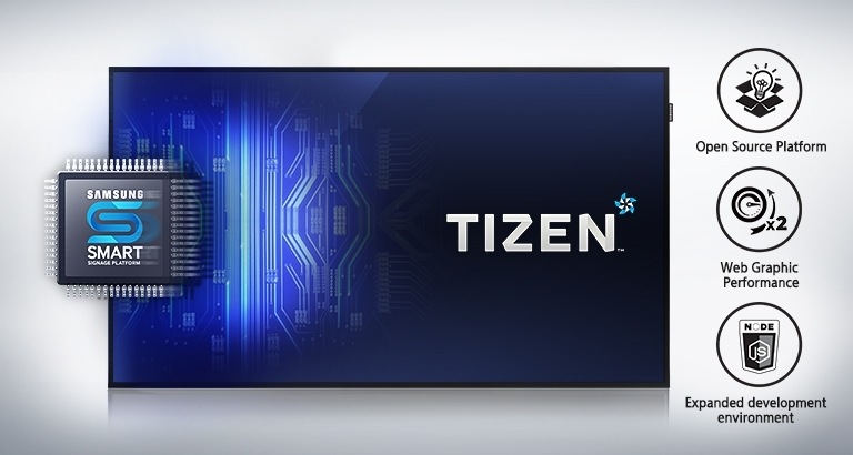 A teljesen új beágyazott médialejátszó a TIZEN™ technológiával
