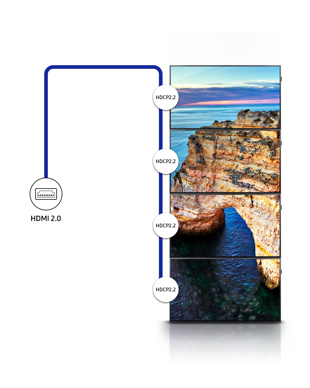 Qm55h Series 55 Lh55qmhplgc Ue Samsung Business Levant