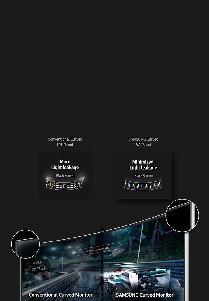 Samsung†s advanced VA panel for minimized light leakage and deeper, more uniform blacks