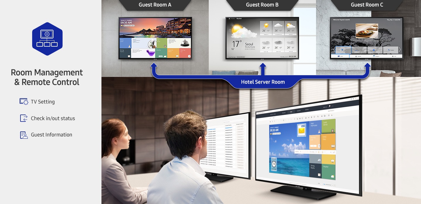 Seamless coaxial network integration