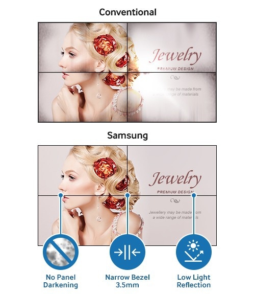 https://images.samsung.com/is/image/samsung/levant-feature-video-wall-ude-b-series-lh55udeblbb-ng-56875744?$FB_TYPE_F_PNG$