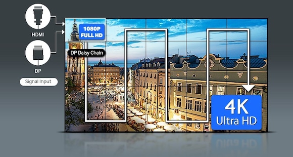 Achieve UHD Picture Quality without Additional Devices through Industry-Leading Technology 