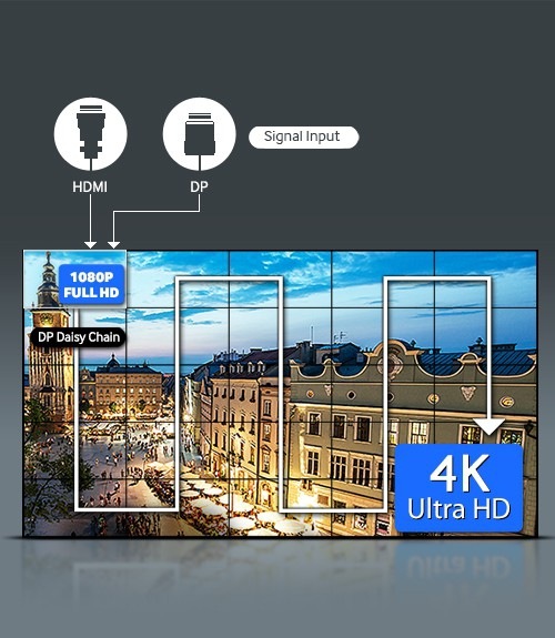 https://images.samsung.com/is/image/samsung/levant-feature-video-wall-ude-b-series-lh55udeblbb-ng-56875746?$FB_TYPE_F_PNG$