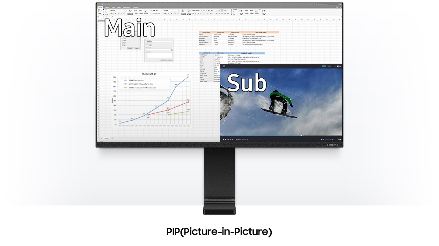 Kelios užduotys vienu metu