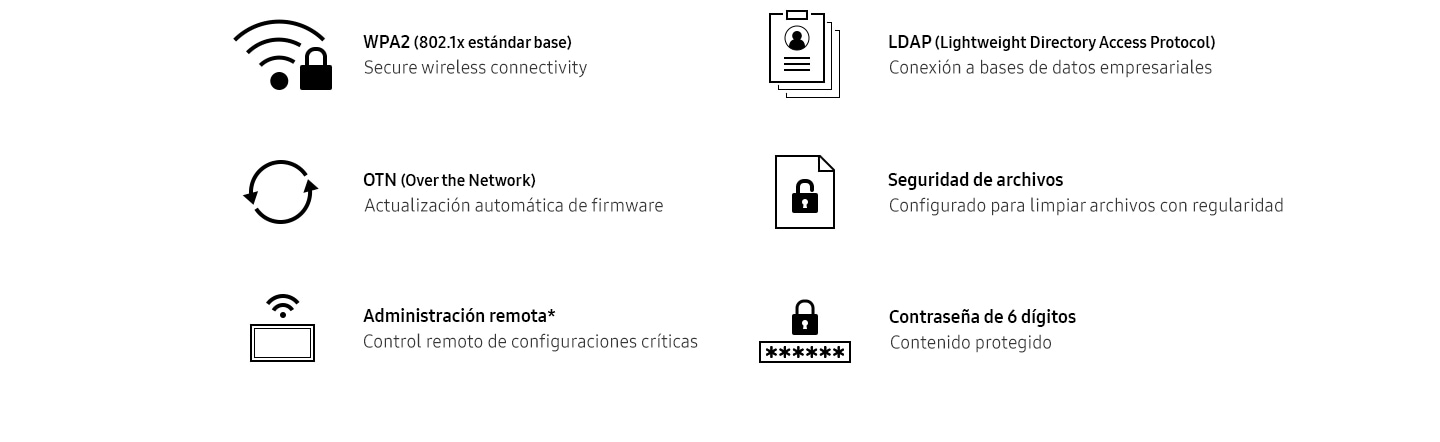 Gestión conveniente y optimizada