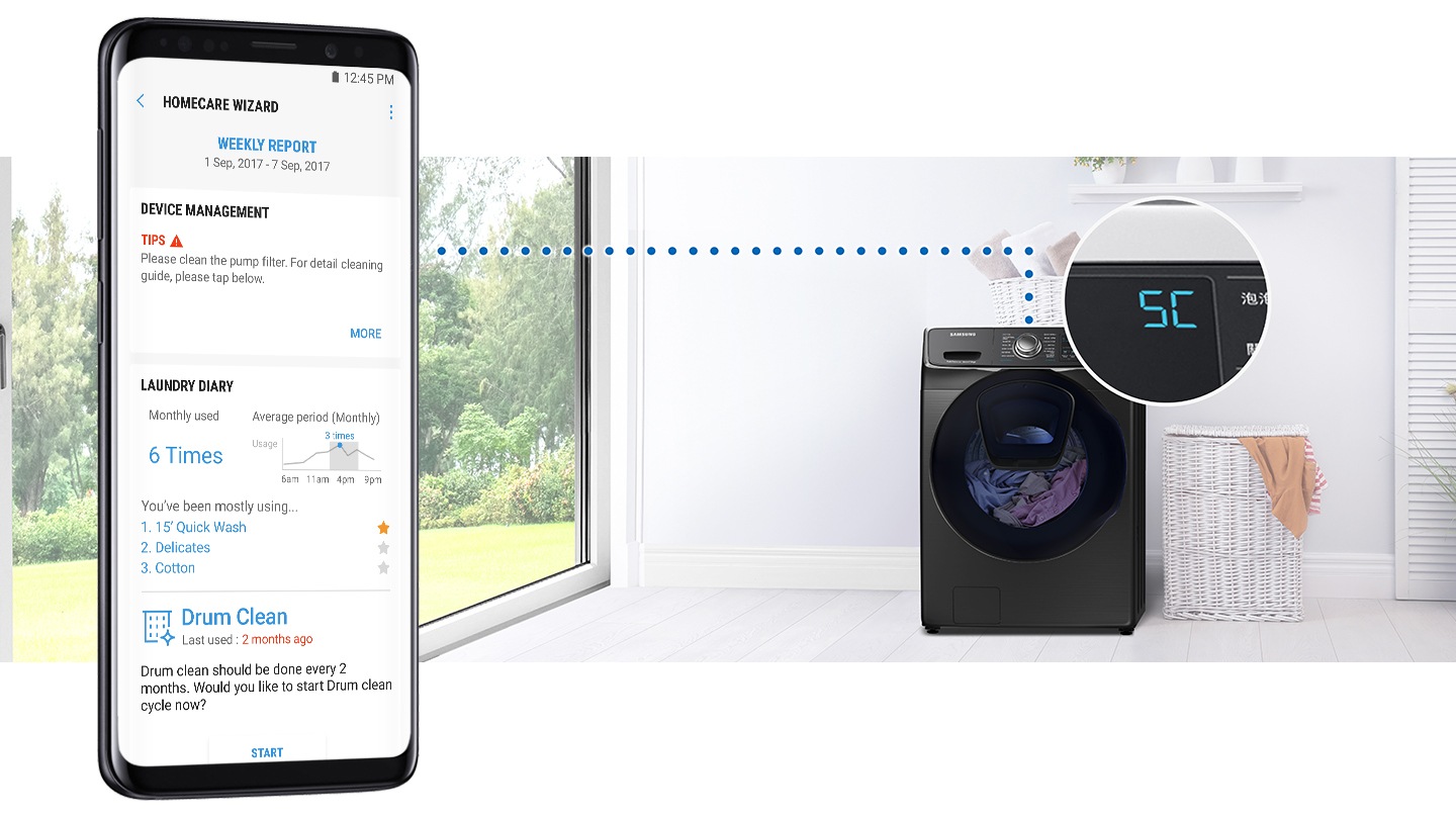 AI-powered laundry