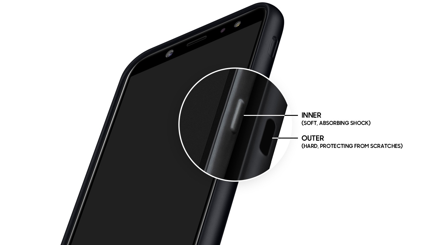 Dual-layered protection