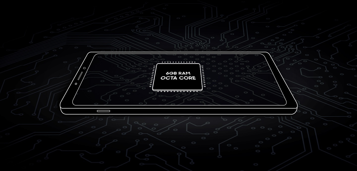 Experience cutting-edge performance