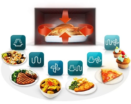 Samsung microwave mc455thrcsr