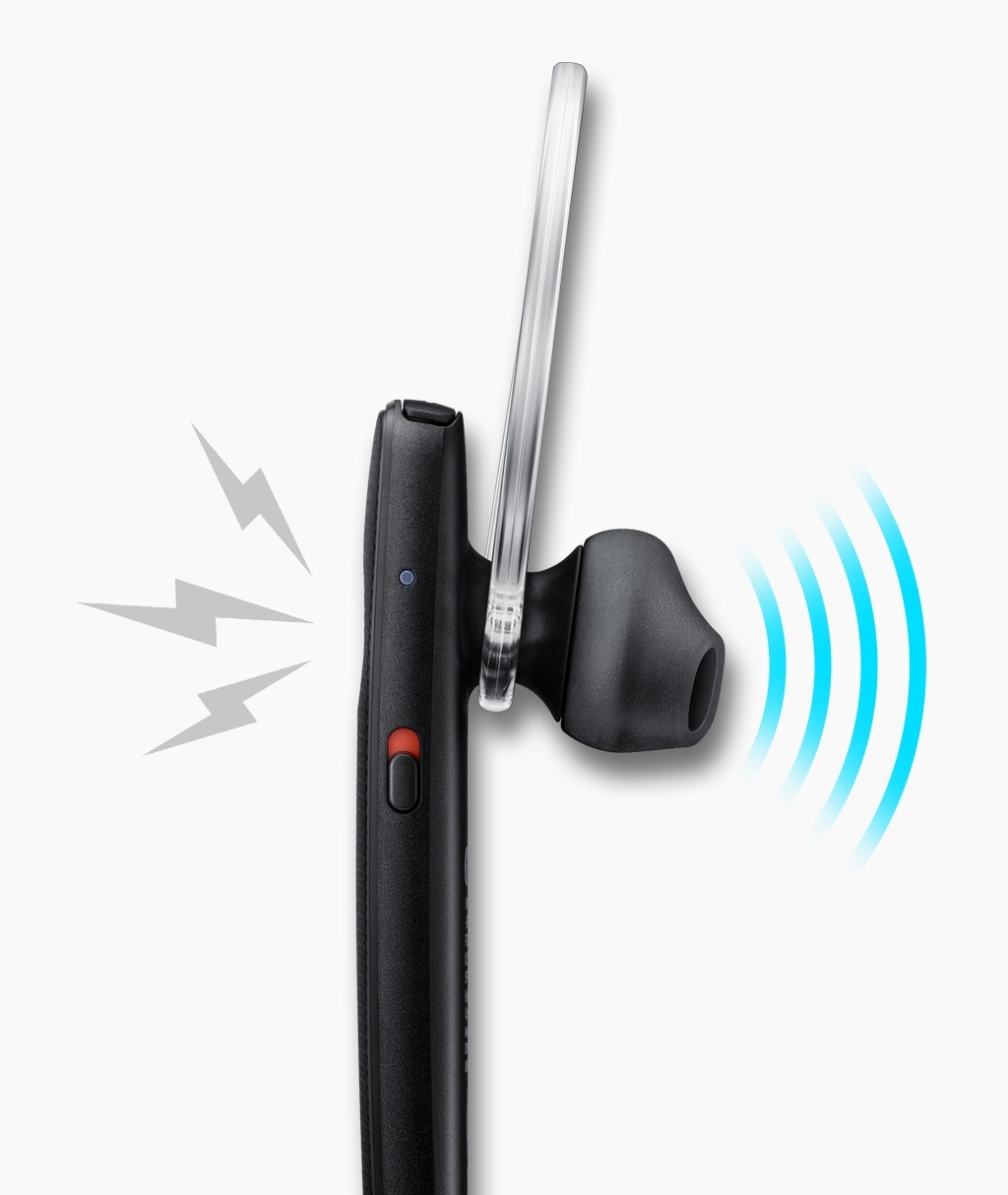 Onderzoek hervorming buis Original Samsung MG920 Mono Bluetooth Headset