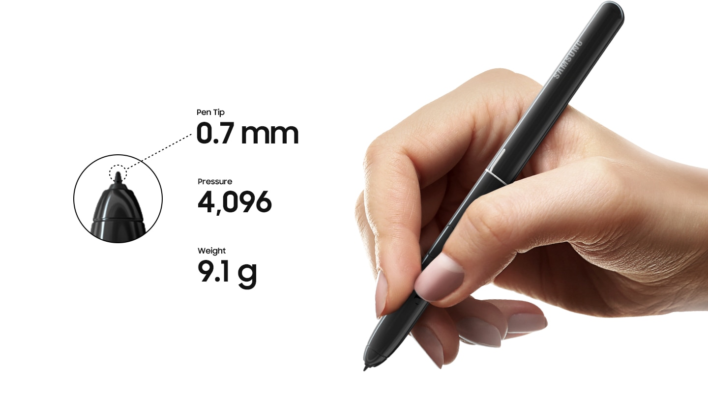 S pen купить. Перо s Pen. Типы s-Pen Samsung. S Pen для Samsung протирание экрана. Обои на телефон черный s Pen Samsung.