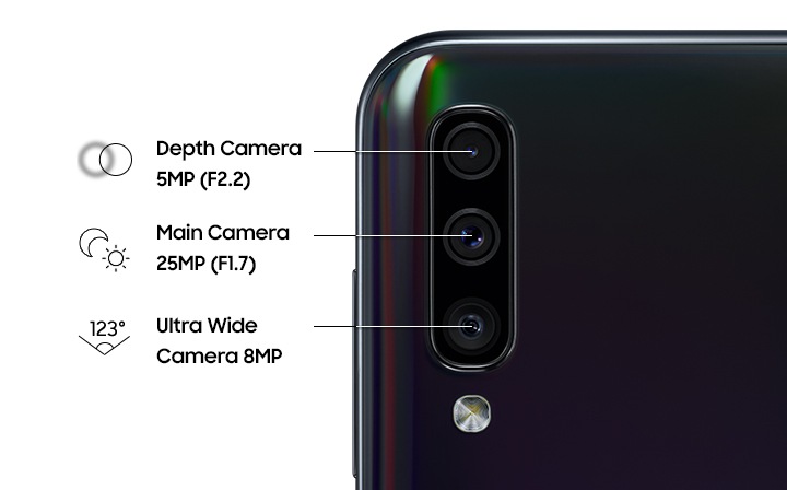 samsung galaxy a50 camera review