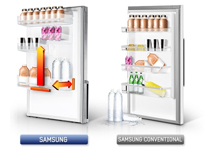 SAMSUNG Réfrigérateur Combiné RB31FSRNDSA 310L - Silver au