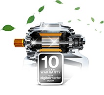 Un lave-linge robuste, moins gourmand en énergie