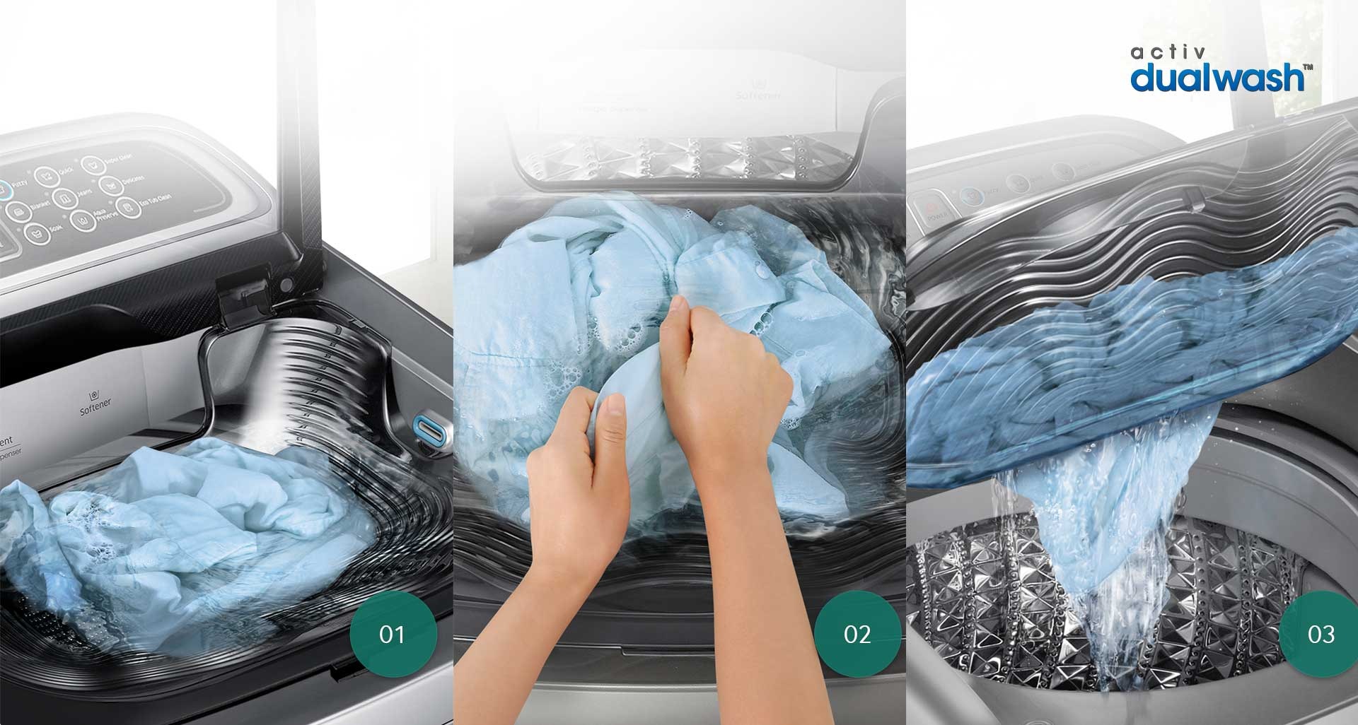 Prétraitement facile