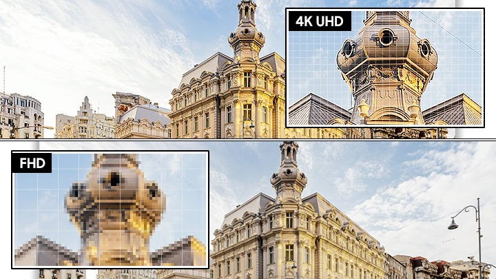 Plongez dans la réalité grâce à la résolution 4K UHD