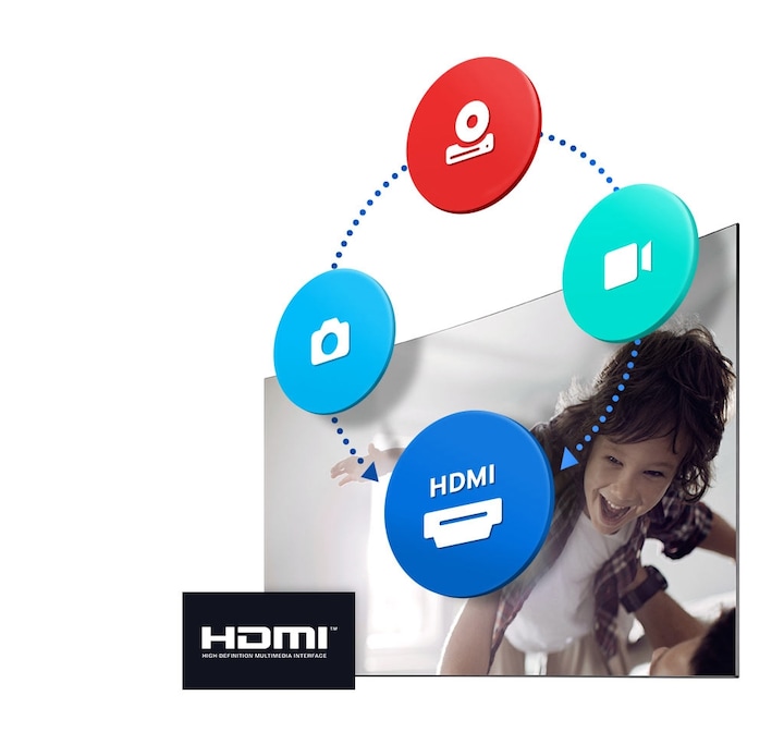 Les téléviseurs Samsung prennent en charge les entrées HDMI, ce qui vous permet de créer un centre de divertissement multimédia au cœur même de votre salon. Branchez les câbles HDMI des appareils directement sur votre téléviseur pour visualiser des contenus variés provenant de plusieurs sources.