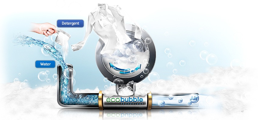 Quel est le principe de la fonction EcoBubble™?